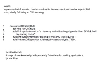 WHAT:
represent the information that is contained in the rule mentioned earlier as plain RDF
data, ideally following an OWL ontology
IMPROVEMENT:
Storage of rule knowledge independently from the rule checking applications
(portability)
 