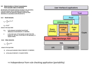 => Independence from rule checking application (portability)
 