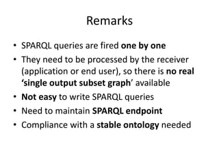 Remarks
• SPARQL queries are fired one by one
• They need to be processed by the receiver
(application or end user), so there is no real
‘single output subset graph’ available
• Not easy to write SPARQL queries
• Need to maintain SPARQL endpoint
• Compliance with a stable ontology needed
 