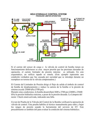 Si el carrete del sensor de carga o la válvula de control de bomba tienen un
funcionamiento defectuoso se crea mayor presión que las presiones deseadas de
operación, el carrete limitador de presión máximo es utilizado. En este
esquemático, un orificio tapado se simula. (Este ejemplo representa una
condición verdadera que fue causada por suciedad que se introdujo durante un
reemplazo en terreno de la válvula compensadora.)
El Carrete del Limitador de Presión dirige el flujo de salida al émbolo de control
de bomba de desplazamiento y reduce la carrera de la bomba si la presión de
sistema excede 25600 kPa (3700 psi).
Durante estas condiciones, la bomba desarrollará 3600 a 3700 psi (24800 a 25600
kPa) la presión hidráulica máxima, a pesar de la presión deseada. La Lámpara del
motor Check estará activada, indicando una falla.
Un test de Prueba de la Válvula del Control de la Bomba verificará la operación de
válvula de control. Esta prueba habilita al técnico manualmente para subir y bajar
los rangos de presión usando la herramienta del servicio de ET. Este
procedimiento es también útil para evaluar la condición del sistema hidráulico.
 