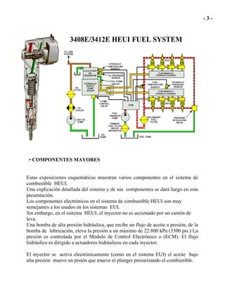 • COMPONENTES MAYORES
Estas exposiciones esquemáticas muestran varios componentes en el sistema de
combustible HEUI.
Una explicación detallada del sistema y de sus componentes se dará luego en esta
presentación.
Los componentes electrónicos en el sistema de combustible HEUI son muy
semejantes a los usados en los sistemas EUI.
Sin embargo, en el sistema HEUI, el inyector no es accionado por un camón de
leva.
Una bomba de alta presión hidráulica, que recibe un flujo de aceite a presión, de la
bomba de lubricación, eleva la presión a un máximo de 22.800 kPa (3300 psi.) La
presión es controlada por el Módulo de Control Electrónico o (ECM). El flujo
hidráulico es dirigido a actuadores hidráulicos en cada inyector.
El inyector se activa electrónicamente (como en el sistema EUI) el aceite bajo
alta presión mueve un pistón que mueve el plunger presurizando el combustible.
 