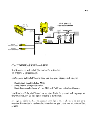 COMPONENTE del SISTEMA de HEUI
Dos Sensores de Velocidad/ Sincronización se instalan:
Un primario y un secundario.
Los Sensores Velocidad/Tiempo tiene tres funciones básicas en el sistema:
- Medición de la velocidad de Motor
- Medición del Tiempo del Motor
- Identificación del cilíndro n° 1 en TDC y el PMS para todos los cilindros.
Los Sensores Velocidad/Tiempo, se montan detrás de la rueda del engranaje de
sincronización, son de auto ajuste durante la instalación.
Este tipo de sensor no tiene un espacio libre, fijo y típico. El sensor no está en el
contacto directo con la rueda de la sincronización pero corre con un espacio libre
de cero.
 