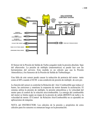 El Sensor de la Presión de Salida de Turbo-cargador mide la presión absoluta bajo
del aftercooler. La presión de múltiple (manometrica) se puede leer con las
herramientas del servicio. Esta medida es un cálculo que usa la Presión
Atmosférica y los Sensores de la Presión de Salida de Turbocharger.
Una falla de este sensor puede causar la reducción de potencia del motor tanto
como al 60% cuando el ECM a una condición de presión de múltiple de cero psi.
La función del sensor es controlar la Relación del Aire/ Combustible que reduce el
humo, las emisiones y mantiene la respuesta de motor durante la aceleración. El
sistema utiliza la presión de múltiple, la presión atmosférica y la velocidad del
motor para el control de la relación aire/combustible. La entrega del combustible
del motor se limita según un mapa de la presión de salida (BOOST) de turbo y la
velocidad de motor. El Control de Relación Aire/Combustible no es ajustable en
aplicaciones de máquina.
NOTA del INSTRUCTOR: Los cálculos de la presión y propósitos de estos
cálculos para los sensores se enmarcan luego en la presentación.
 