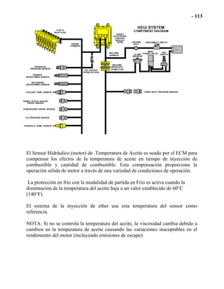 El Sensor Hidráulico (motor) de Temperatura de Aceite es usado por el ECM para
compensar los efectos de la temperatura de aceite en tiempo de inyección de
combustible y cantidad de combustible. Esta compensación proporciona la
operación sólida de motor a través de una variedad de condiciones de operación.
La protección en frío con la modalidad de partida en Frío es activa cuando la
disminución de la temperatura del aceite baja a un valor establecido de 60°C
(140°F).
El sistema de la inyección de ether usa esta temperatura del sensor como
referencia.
NOTA: Si no se controla la temperatura del aceite, la viscosidad cambia debido a
cambios en la temperatura de aceite causando las variaciones inaceptables en el
rendimiento del motor (incluyendo emisiones de escape).
 