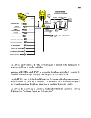 La Válvula del Control de Bomba se utiliza para el control de la inclinación del
plato-angulable de la bomba hidráulica
Variando el ECM la señal PWM al solenoide, la válvula controla el volumen del
flujo hidráulico al drenaje de caja (como fue previamente explicado).
La señal PWM para la Válvula del Control de Bomba es utilizada para mantener el
preciso control de valor de la corriente. La frecuencia de la alimentación crea el
movimiento constante de válvula que ayuda a mantener la presión estable.
La Válvula del Control de la Bomba se puede referir también a como la "Válvula
de Control de Presión de Actuación de Inyección."
 