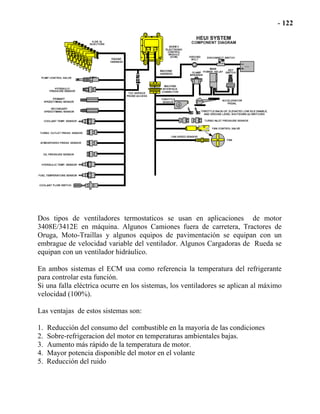 Dos tipos de ventiladores termostaticos se usan en aplicaciones de motor
3408E/3412E en máquina. Algunos Camiones fuera de carretera, Tractores de
Oruga, Moto-Traillas y algunos equipos de pavimentación se equipan con un
embrague de velocidad variable del ventilador. Algunos Cargadoras de Rueda se
equipan con un ventilador hidráulico.
En ambos sistemas el ECM usa como referencia la temperatura del refrigerante
para controlar esta función.
Si una falla eléctrica ocurre en los sistemas, los ventiladores se aplican al máximo
velocidad (100%).
Las ventajas de estos sistemas son:
1. Reducción del consumo del combustible en la mayoría de las condiciones
2. Sobre-refrigeracion del motor en temperaturas ambientales bajas.
3. Aumento más rápido de la temperatura de motor.
4. Mayor potencia disponible del motor en el volante
5. Reducción del ruido
 
