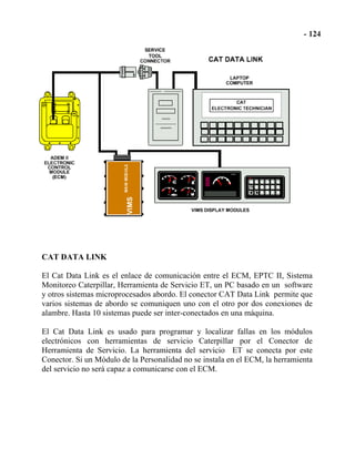 CAT DATA LINK
El Cat Data Link es el enlace de comunicación entre el ECM, EPTC II, Sistema
Monitoreo Caterpillar, Herramienta de Servicio ET, un PC basado en un software
y otros sistemas microprocesados abordo. El conector CAT Data Link permite que
varios sistemas de abordo se comuniquen uno con el otro por dos conexiones de
alambre. Hasta 10 sistemas puede ser inter-conectados en una máquina.
El Cat Data Link es usado para programar y localizar fallas en los módulos
electrónicos con herramientas de servicio Caterpillar por el Conector de
Herramienta de Servicio. La herramienta del servicio ET se conecta por este
Conector. Si un Módulo de la Personalidad no se instala en el ECM, la herramienta
del servicio no será capaz a comunicarse con el ECM.
 