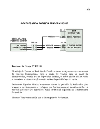 Tractores de Oruga D9R/D10R
El trabajo del Sensor de Posición de Deceleración es semejantemente a un sensor
de posición Estrangulado, pero al revés. El Tractor tiene un pedal de
desaceleracion, cuando esta en la posición liberada, el motor esta en alta en vacío
y, cuando se presiona completamente, está en la posición baja en vacío.
Este sensor digital es idéntico a un sensor normal de posición de Acelerador, pero
se conecta mecánicamente al revés para que funcione como se describió arriba. La
posición del sensor ( % acelerador) puede ser leída en la pantalla de la herramienta
de servicio.
El sensor funciona en unión con el Interruptor del Acelerador.
 