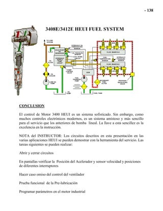 CONCLUSION
El control de Motor 3400 HEUI es un sistema sofisticado. Sin embargo, como
muchos controles electrónicos modernos, es un sistema amistoso y más sencillo
para el servicio que los anteriores de bomba lineal. La llave a esta sencillez es la
excelencia en la instrucción.
NOTA del INSTRUCTOR: Los circuitos descritos en esta presentación en las
varias aplicaciones HEUI se pueden demostrar con la herramienta del servicio. Las
tareas siguientes se pueden realizar:
Abrir y cerrar circuitos
En pantallas verificar la Posición del Acelerador y sensor velocidad y posiciones
de diferentes interruptores
Hacer caso omiso del control del ventilador
Prueba funcional de la Pre-lubricación
Programar parámetros en el motor industrial
 
