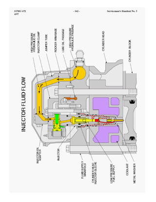 79583060 manual-heui-traducido