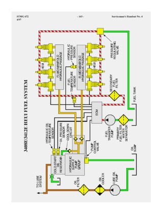 79583060 manual-heui-traducido