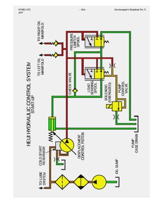 79583060 manual-heui-traducido