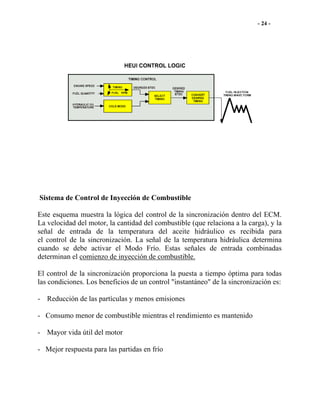 Sistema de Control de Inyección de Combustible
Este esquema muestra la lógica del control de la sincronización dentro del ECM.
La velocidad del motor, la cantidad del combustible (que relaciona a la carga), y la
señal de entrada de la temperatura del aceite hidráulico es recibida para
el control de la sincronización. La señal de la temperatura hidráulica determina
cuando se debe activar el Modo Frío. Estas señales de entrada combinadas
determinan el comienzo de inyección de combustible.
El control de la sincronización proporciona la puesta a tiempo óptima para todas
las condiciones. Los beneficios de un control "instantáneo" de la sincronización es:
- Reducción de las partículas y menos emisiones
- Consumo menor de combustible mientras el rendimiento es mantenido
- Mayor vida útil del motor
- Mejor respuesta para las partidas en frío
 