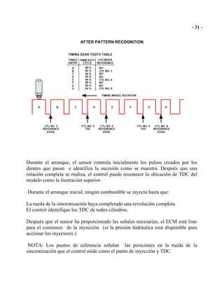 Durante el arranque, el sensor controla inicialmente los pulsos creados por los
dientes que pasan e identifica la sucesión como se muestra. Después que una
rotación completa se realiza, el control puede reconocer la ubicación de TDC del
modelo como la ilustración superior.
Durante el arranque inicial, ningún combustible se inyecta hasta que:
La rueda de la sincronización haya completado una revolución completa.
El control identifique los TDC de todos cilindros.
Después que el sensor ha proporcionado las señales necesarias, el ECM está listo
para el comienzo de la inyección (sí la presión hidráulica está disponible para
accionar los inyectores.)
NOTA: Los puntos de referencia señalan las posiciones en la rueda de la
sincronización que el control mide como el punto de inyección y TDC.
 