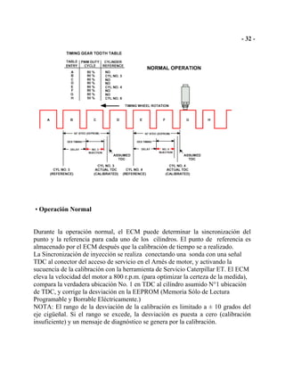 • Operación Normal
Durante la operación normal, el ECM puede determinar la sincronización del
punto y la referencia para cada uno de los cilindros. El punto de referencia es
almacenado por el ECM después que la calibración de tiempo se a realizado.
La Sincronización de inyección se realiza conectando una sonda con una señal
TDC al conector del acceso de servicio en el Arnés de motor, y activando la
sucuencia de la calibración con la herramienta de Servicio Caterpillar ET. El ECM
eleva la velocidad del motor a 800 r.p.m. (para optimizar la certeza de la medida),
compara la verdadera ubicación No. 1 en TDC al cilíndro asumido N°1 ubicación
de TDC, y corrige la desviación en la EEPROM (Memoria Sólo de Lectura
Programable y Borrable Eléctricamente.)
NOTA: El rango de la desviación de la calibración es limitado a ± 10 grados del
eje cigüeñal. Si el rango se excede, la desviación es puesta a cero (calibración
insuficiente) y un mensaje de diagnóstico se genera por la calibración.
 