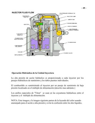 Operación Hidráulica de la Unidad Inyectora
La alta presión de aceite hidráulico es proporcionada a cada inyector por los
pasajes hidráulicos de suministro y los tubos puentes individuales.
El combustible es suministrado al inyector por un pasaje de suministro de baja
presión localizado en el múltiple de alimentación (descrito mas adelante.)
Los anillos especiales de "Viton" se usan en las coyunturas hidráulicas entre el
inyector y el múltiple de alimentación.
NOTA: Esta imagen y la imagen siguiente parten de la leyenda del color usando
anaranjado para el aceite a alta presión y evita la confusión entre los dos líquidos.
 