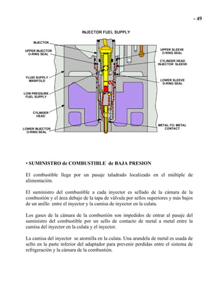 • SUMINISTRO de COMBUSTIBLE de BAJA PRESION
El combustible llega por un pasaje taladrado localizado en el múltiple de
alimentación.
El suministro del combustible a cada inyector es sellado de la cámara de la
combustión y el área debajo de la tapa de válvula por sellos superiores y más bajos
de un anillo entre el inyector y la camisa de inyector en la culata.
Los gases de la cámara de la combustión son impedidos de entrar al pasaje del
suministro del combustible por un sello de contacto de metal a metal entre la
camisa del inyector en la culata y el inyector.
La camisa del inyector se atornilla en la culata. Una arandela de metal es usada de
sello en la parte inferior del adaptador para prevenir perdidas entre el sistema de
refrigeración y la cámara de la combustión.
 
