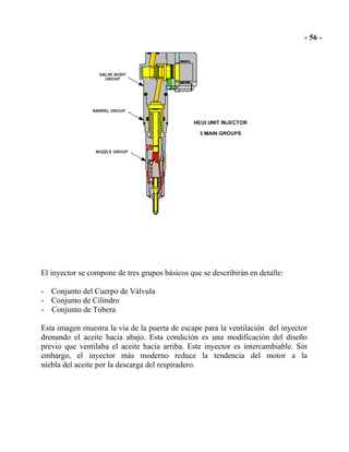 El inyector se compone de tres grupos básicos que se describirán en detalle:
- Conjunto del Cuerpo de Válvula
- Conjunto de Cilindro
- Conjunto de Tobera
Esta imagen muestra la vía de la puerta de escape para la ventilación del inyector
drenando el aceite hacia abajo. Esta condición es una modificación del diseño
previo que ventilaba el aceite hacia arriba. Este inyector es intercambiable. Sin
embargo, el inyector más moderno reduce la tendencia del motor a la
niebla del aceite por la descarga del respiradero.
 