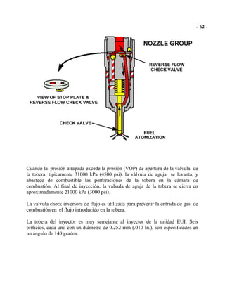 Cuando la presión atrapada excede la presión (VOP) de apertura de la válvula de
la tobera, típicamente 31000 kPa (4500 psi), la válvula de aguja se levanta, y
abastece de combustible las perforaciones de la tobera en la cámara de
combustión. Al final de inyección, la válvula de aguja de la tobera se cierra en
aproximadamente 21000 kPa (3000 psi).
La válvula check inversora de flujo es utilizada para prevenir la entrada de gas de
combustión en el flujo introducido en la tobera.
La tobera del inyector es muy semejante al inyector de la unidad EUI. Seis
orificios, cada uno con un diámetro de 0.252 mm (.010 In.), son especificados en
un ángulo de 140 grados.
 