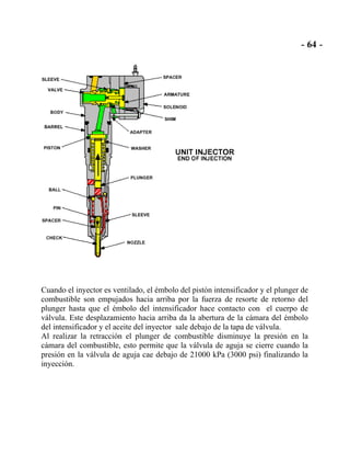 Cuando el inyector es ventilado, el émbolo del pistón intensificador y el plunger de
combustible son empujados hacia arriba por la fuerza de resorte de retorno del
plunger hasta que el émbolo del intensificador hace contacto con el cuerpo de
válvula. Este desplazamiento hacia arriba da la abertura de la cámara del émbolo
del intensificador y el aceite del inyector sale debajo de la tapa de válvula.
Al realizar la retracción el plunger de combustible disminuye la presión en la
cámara del combustible, esto permite que la válvula de aguja se cierre cuando la
presión en la válvula de aguja cae debajo de 21000 kPa (3000 psi) finalizando la
inyección.
 