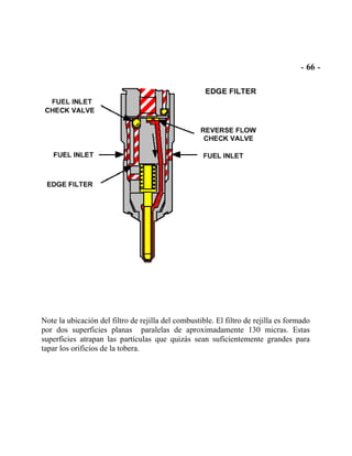 Note la ubicación del filtro de rejilla del combustible. El filtro de rejilla es formado
por dos superficies planas paralelas de aproximadamente 130 micras. Estas
superficies atrapan las partículas que quizás sean suficientemente grandes para
tapar los orificios de la tobera.
 