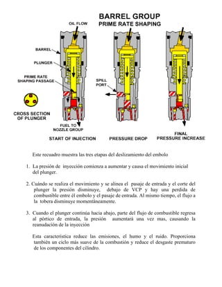 Este recuadro muestra las tres etapas del deslizamiento del embolo
1. La presión de inyección comienza a aumentar y causa el movimiento inicial
del plunger.
2. Cuándo se realiza el movimiento y se alinea el pasaje de entrada y el corte del
plunger la presión disminuye, debajo de VCP y hay una perdida de
combustible entre él embolo y el pasaje de entrada. Al mismo tiempo, el flujo a
la tobera disminuye momentáneamente.
3. Cuando el plunger continúa hacia abajo, parte del flujo de combustible regresa
al pórtico de entrada, la presión aumentará una vez mas, causando la
reanudación de la inyección
Esta característica reduce las emisiones, el humo y el ruido. Proporciona
también un ciclo más suave de la combustión y reduce el desgaste prematuro
de los componentes del cilindro.
 