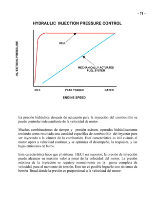 La presión hidráulica deseada de actuación para la inyección del combustible se
puede controlar independiente de la velocidad de motor.
Muchas combinaciones de tiempo y presión existen, operadas hidráulicamente
teniendo como resultado una cantidad específica de combustible del inyector para
ser inyectado a la cámara de la combustión. Esta característica es útil cuándo el
motor opera a velocidad continua y se optimiza el desempeño, la respuesta, y las
bajas emisiones de humo.
Esta característica hace que el sistema HEUI sea superior; la presión de inyección
puede alcanzar su máximo valor a pesar de la velocidad del motor. La presión
máxima de la inyección se requiere normalmente en la gama completa de
velocidad para el momento de torsión. Esto no es posible lograrlo con sistemas de
bomba lineal donde la presión es proporcional a la velocidad del motor.
 