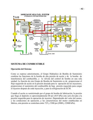 SISTEMA DE COMBUSTIBLE
Operación del Sistema
Como se expreso anteriormente, el Grupo Hidráulico de Bomba de Suministro
combina las funciones de la bomba de alta presión de aceite y de la bomba de
transferencia del combustible, y la válvula del control de bomba en una sola
unidad. La función de este Grupo de Bomba de Suministro es de proporcionar el
flujo requerido de aceite en la presión deseada para la operación de los inyectores,
proporcionar el suministro del combustible de baja presión requerido para cargar
el inyector después de cada inyección, y para la refrigeración de ECM.
Cuando el aceite es suministrado por el grupo de bomba de lubricación, la presión
que llega al depósito es aproximadamente 60 psi (415 kPa) esta será elevada a la
presión requerida para la operación de inyector. Dependiendo del valor del motor,
y las condiciones de operación, y las características del motor establecidas en
fabrica, esta presión se controlara entre 725 y 3300 psi (5000 y 22800 kPa).
 