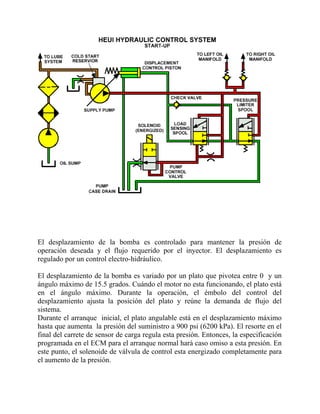 El desplazamiento de la bomba es controlado para mantener la presión de
operación deseada y el flujo requerido por el inyector. El desplazamiento es
regulado por un control electro-hidráulico.
El desplazamiento de la bomba es variado por un plato que pivotea entre 0 y un
ángulo máximo de 15.5 grados. Cuándo el motor no esta funcionando, el plato está
en el ángulo máximo. Durante la operación, el émbolo del control del
desplazamiento ajusta la posición del plato y reúne la demanda de flujo del
sistema.
Durante el arranque inicial, el plato angulable está en el desplazamiento máximo
hasta que aumenta la presión del suministro a 900 psi (6200 kPa). El resorte en el
final del carrete de sensor de carga regula esta presión. Entonces, la especificación
programada en el ECM para el arranque normal hará caso omiso a esta presión. En
este punto, el solenoide de válvula de control esta energizado completamente para
el aumento de la presión.
 