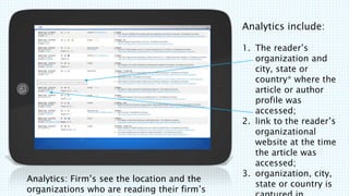 Analytics: Firms see the location and the
organizations who are reading their firms
Analytics include:
1. The readers
organization and
city, state or
country* where the
article or author
profile was
accessed;
2. link to the readers
organizational
website at the time
the article was
accessed;
3. organization, city,
state or country is
 