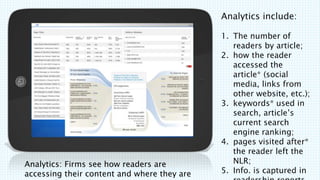 Analytics: Firms see how readers are
accessing their content and where they are
Analytics include:
1. The number of
readers by article;
2. how the reader
accessed the
article* (social
media, links from
other website, etc.);
3. keywords* used in
search, articles
current search
engine ranking;
4. pages visited after*
the reader left the
NLR;
5. Info. is captured in
 