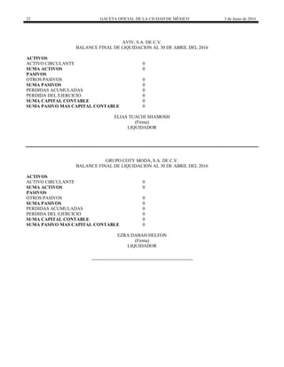22 GACETA OFICIAL DE LA CIUDAD DE MÉXICO 3 de Junio de 2016
AVIV, S.A. DE C.V.
BALANCE FINAL DE LIQUIDACION AL 30 DE ABRIL DEL 2016
ACTIVOS
ACTIVO CIRCULANTE 0
SUMA ACTIVOS 0
PASIVOS
OTROS PASIVOS 0
SUMA PASIVOS 0
PERDIDAS ACUMULADAS 0
PERDIDA DEL EJERCICIO 0
SUMA CAPITAL CONTABLE 0
SUMA PASIVO MAS CAPITAL CONTABLE 0
ELIAS TUACHI SHAMOSH
(Firma)
LIQUIDADOR
GRUPO COTY MODA, S.A. DE C.V.
BALANCE FINAL DE LIQUIDACION AL 30 DE ABRIL DEL 2016
ACTIVOS
ACTIVO CIRCULANTE 0
SUMA ACTIVOS 0
PASIVOS
OTROS PASIVOS 0
SUMA PASIVOS 0
PERDIDAS ACUMULADAS 0
PERDIDA DEL EJERCICIO 0
SUMA CAPITAL CONTABLE 0
SUMA PASIVO MAS CAPITAL CONTABLE 0
EZRA DABAH HELFON
(Firma)
LIQUIDADOR
 