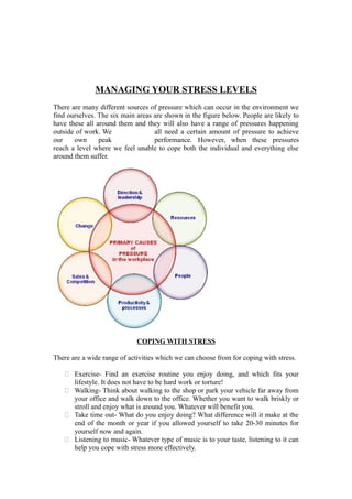 MANAGING YOUR STRESS LEVELS
There are many different sources of pressure which can occur in the environment we
find ourselves. The six main areas are shown in the figure below. People are likely to
have these all around them and they will also have a range of pressures happening
outside of work. We all need a certain amount of pressure to achieve
our own peak performance. However, when these pressures
reach a level where we feel unable to cope both the individual and everything else
around them suffer.
COPING WITH STRESS
There are a wide range of activities which we can choose from for coping with stress.
 Exercise- Find an exercise routine you enjoy doing, and which fits your
lifestyle. It does not have to be hard work or torture!
 Walking- Think about walking to the shop or park your vehicle far away from
your office and walk down to the office. Whether you want to walk briskly or
stroll and enjoy what is around you. Whatever will benefit you.
 Take time out- What do you enjoy doing? What difference will it make at the
end of the month or year if you allowed yourself to take 20-30 minutes for
yourself now and again.
 Listening to music- Whatever type of music is to your taste, listening to it can
help you cope with stress more effectively.
 