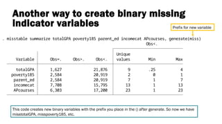 Handling Missing Data in Research: Imputation Techniques and Best ...