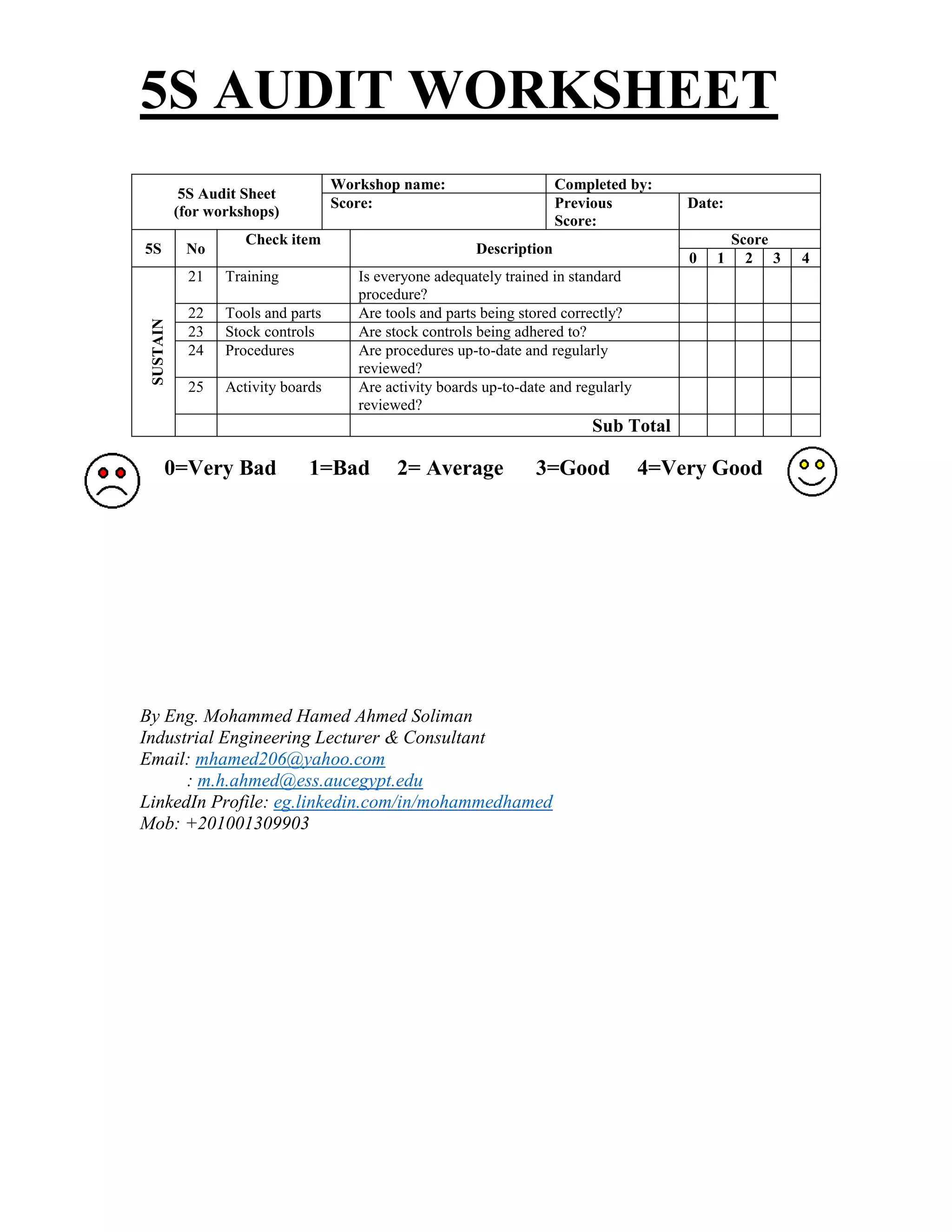 5S AUDIT WORKSHEET
5S Audit Sheet
(for workshops)
Workshop name: Completed by:
Score: Previous
Score:
Date:
5S No
Check item
Description
Score
0 1 2 3 4
SUSTAIN
21 Training Is everyone adequately trained in standard
procedure?
22 Tools and parts Are tools and parts being stored correctly?
23 Stock controls Are stock controls being adhered to?
24 Procedures Are procedures up-to-date and regularly
reviewed?
25 Activity boards Are activity boards up-to-date and regularly
reviewed?
Sub Total
0=Very Bad 1=Bad 2= Average 3=Good 4=Very Good
By Eng. Mohammed Hamed Ahmed Soliman
Industrial Engineering Lecturer & Consultant
Email: mhamed206@yahoo.com
: m.h.ahmed@ess.aucegypt.edu
LinkedIn Profile: eg.linkedin.com/in/mohammedhamed
Mob: +201001309903
 