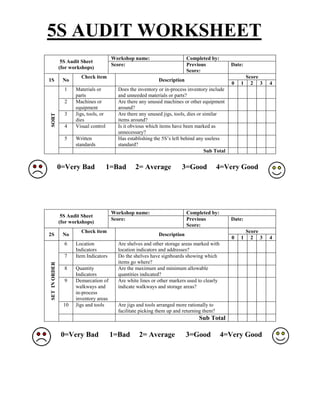 5S AUDIT WORKSHEET
5S Audit Sheet
(for workshops)
Workshop name: Completed by:
Score: Previous
Score:
Date:
1S No
Check item
Description
Score
0 1 2 3 4
SORT
1 Materials or
parts
Does the inventory or in-process inventory include
and unneeded materials or parts?
2 Machines or
equipment
Are there any unused machines or other equipment
around?
3 Jigs, tools, or
dies
Are there any unused jigs, tools, dies or similar
items around?
4 Visual control Is it obvious which items have been marked as
unnecessary?
5 Written
standards
Has establishing the 5S’s left behind any useless
standard?
Sub Total
0=Very Bad 1=Bad 2= Average 3=Good 4=Very Good
5S Audit Sheet
(for workshops)
Workshop name: Completed by:
Score: Previous
Score:
Date:
2S No
Check item
Description
Score
0 1 2 3 4
SETINORDER
6 Location
Indicators
Are shelves and other storage areas marked with
location indicators and addresses?
7 Item Indicators Do the shelves have signboards showing which
items go where?
8 Quantity
Indicators
Are the maximum and minimum allowable
quantities indicated?
9 Demarcation of
walkways and
in-process
inventory areas
Are white lines or other markers used to clearly
indicate walkways and storage areas?
10 Jigs and tools Are jigs and tools arranged more rationally to
facilitate picking them up and returning them?
Sub Total
0=Very Bad 1=Bad 2= Average 3=Good 4=Very Good
 