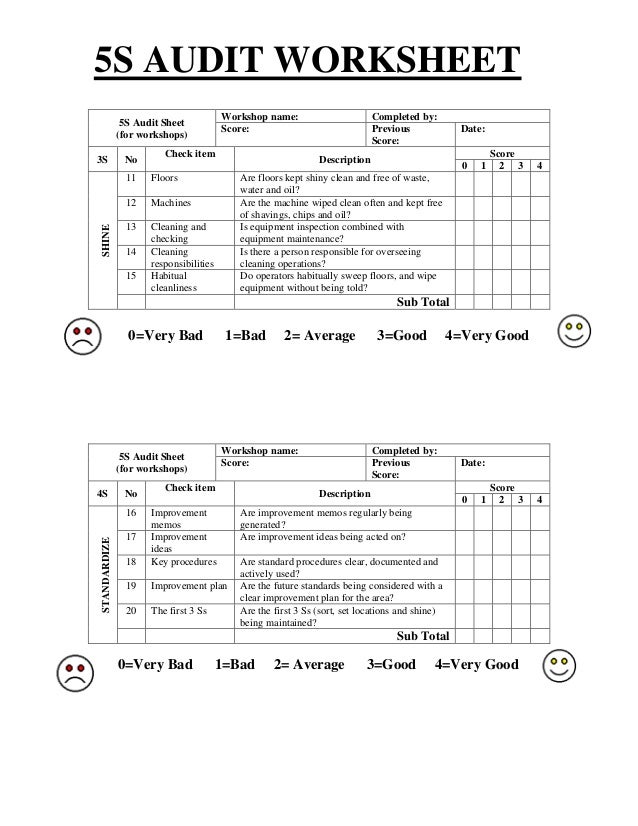 5s audit checklist template 5s form cogu. Lessecretsdeparis. Co.