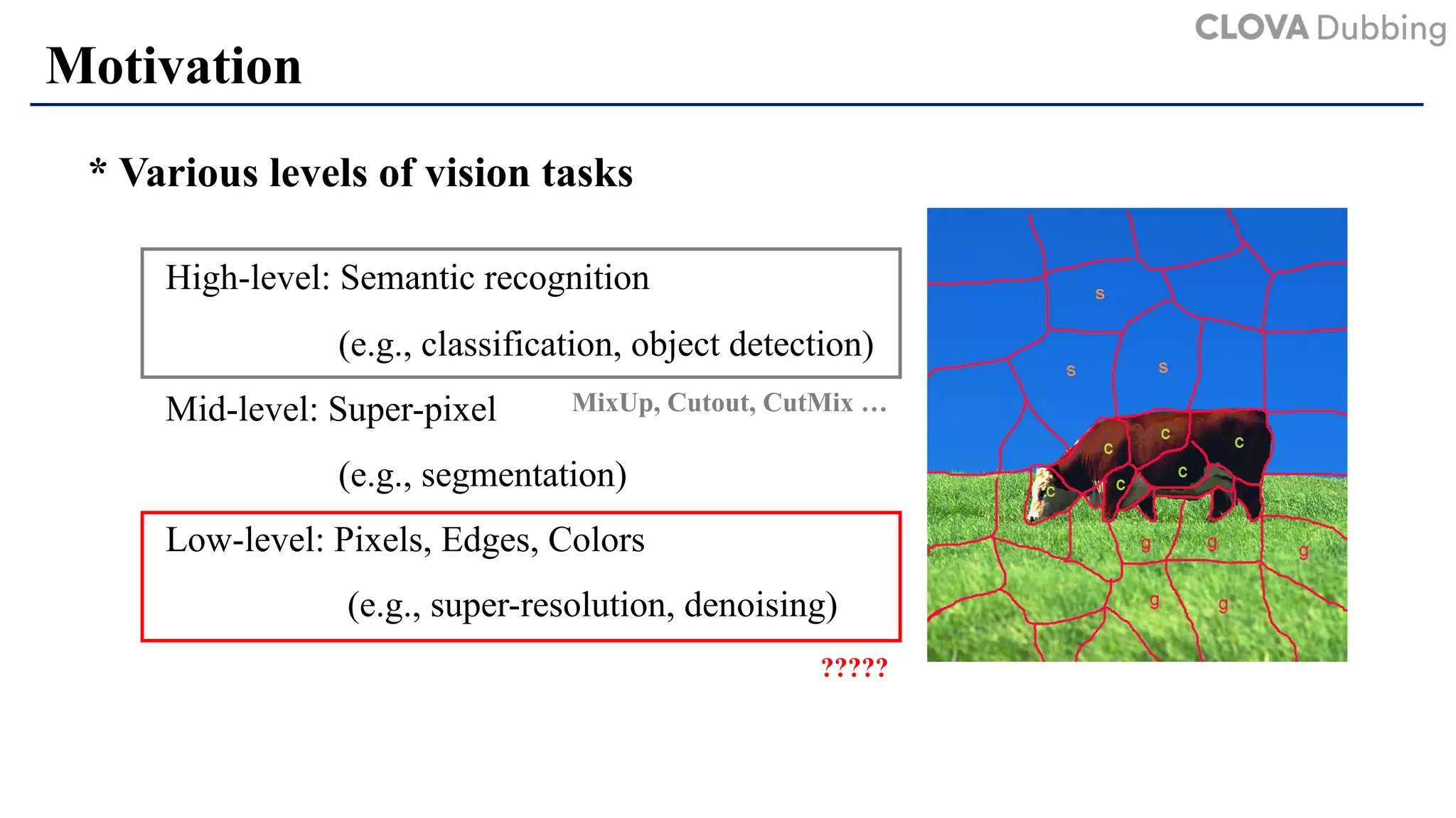 Motivation
* Various levels of vision tasks
High-level: Semantic recognition
(e.g., classification, object detection)
Mid-level: Super-pixel
(e.g., segmentation)
Low-level: Pixels, Edges, Colors
(e.g., super-resolution, denoising)
?????
MixUp, Cutout, CutMix …
 