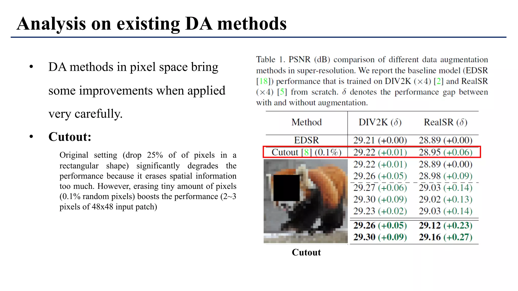 Analysis on existing DA methods
• DA methods in pixel space bring
some improvements when applied
very carefully.
• Cutout:
Original setting (drop 25% of of pixels in a
rectangular shape) significantly degrades the
performance because it erases spatial information
too much. However, erasing tiny amount of pixels
(0.1% random pixels) boosts the performance (2~3
pixels of 48x48 input patch)
Cutout
 