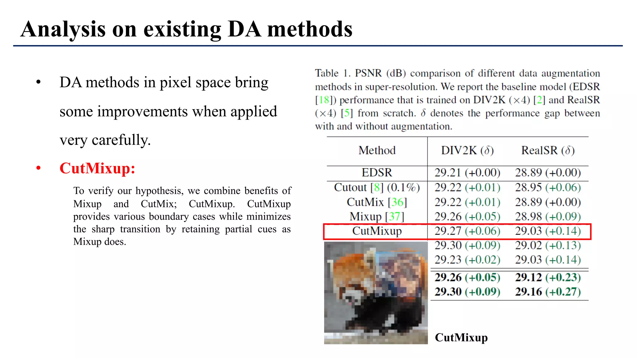 Analysis on existing DA methods
• DA methods in pixel space bring
some improvements when applied
very carefully.
• CutMixup:
To verify our hypothesis, we combine benefits of
Mixup and CutMix; CutMixup. CutMixup
provides various boundary cases while minimizes
the sharp transition by retaining partial cues as
Mixup does.
CutMixup
 