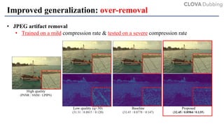 Rethinking Data Augmentation for Image Super-resolution: A ...