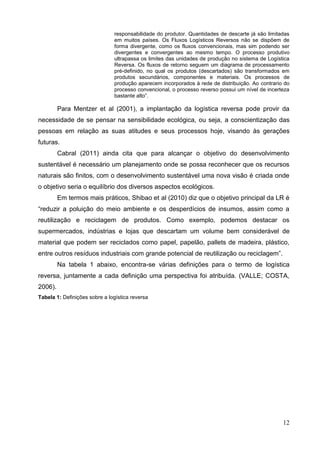 12
responsabilidade do produtor. Quantidades de descarte já são limitadas
em muitos países. Os Fluxos Logísticos Reversos não se dispõem de
forma divergente, como os fluxos convencionais, mas sim podendo ser
divergentes e convergentes ao mesmo tempo. O processo produtivo
ultrapassa os limites das unidades de produção no sistema de Logística
Reversa. Os fluxos de retorno seguem um diagrama de processamento
pré-definido, no qual os produtos (descartados) são transformados em
produtos secundários, componentes e materiais. Os processos de
produção aparecem incorporados à rede de distribuição. Ao contrario do
processo convencional, o processo reverso possui um nível de incerteza
bastante alto”.
Para Mentzer et al (2001), a implantação da logística reversa pode provir da
necessidade de se pensar na sensibilidade ecológica, ou seja, a conscientização das
pessoas em relação as suas atitudes e seus processos hoje, visando às gerações
futuras.
Cabral (2011) ainda cita que para alcançar o objetivo do desenvolvimento
sustentável é necessário um planejamento onde se possa reconhecer que os recursos
naturais são finitos, com o desenvolvimento sustentável uma nova visão é criada onde
o objetivo seria o equilíbrio dos diversos aspectos ecológicos.
Em termos mais práticos, Shibao et al (2010) diz que o objetivo principal da LR é
“reduzir a poluição do meio ambiente e os desperdícios de insumos, assim como a
reutilização e reciclagem de produtos. Como exemplo, podemos destacar os
supermercados, indústrias e lojas que descartam um volume bem considerável de
material que podem ser reciclados como papel, papelão, pallets de madeira, plástico,
entre outros resíduos industriais com grande potencial de reutilização ou reciclagem”.
Na tabela 1 abaixo, encontra-se várias definições para o termo de logística
reversa, juntamente a cada definição uma perspectiva foi atribuída. (VALLE; COSTA,
2006).
Tabela 1: Definições sobre a logística reversa
 