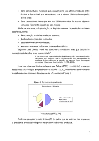 15
 Bens semiduráveis: materiais que possuem uma vida útil intermediária, entre
durável e descartável, sua vida corresponde a meses, dificilmente é superior
a dois anos;
 Bens descartáveis: bens que tem vida útil de descartes de apenas algumas
semanas, raramente passam de seis meses.
Ainda para o autor, a implantação da logística reversa depende de condições
essenciais, como:
 Remuneração em todas as etapas reversas;
 Qualidade dos materiais reciclados;
 Escala econômica de atividades;
 Mercado para os produtos com o conteúdo reciclado.
Segundo Leite (2012), “Para não conturbar a sociedade, tudo que vai para o
mercado poderia voltar e ser reaproveitado”.
É necessário que haja uma inspiração legislativa para que os fabricantes
percebam, por exemplo, que a contaminação dos componentes de
produtos de informática ou a poluição por excesso (caso dos pneus)
conturba a vida urbana da sociedade. (LEITE, 2012).
Uma pesquisa quantitativa elaborada por Felipe (2009) com 8 (oito) empresas
associadas à Associação Empresarial de Criciúma – ACIC, demonstra o conhecimento
e a aplicação que possuem do processo de LR, conforme Figura 1:
Figura 1: Conhecimento e Aplicação
Fonte: Felipe (2009, p. 44)
Conforme pesquisa o maior índice (50 %) indica que as maiorias das empresas
já praticam o processo de logística reversa em sua cadeia produtiva.
 