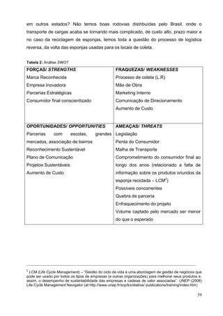 39
em outros estados? Não temos boas rodovias distribuídas pelo Brasil, onde o
transporte de cargas acaba se tornando mais complicado, de custo alto, prazo maior e
no caso da reciclagem de esponjas, temos toda a questão do processo de logística
reversa, da volta das esponjas usadas para os locais de coleta.
Tabela 2: Análise SWOT
FORÇAS/ STRENGTHS
Marca Reconhecida
Empresa Inovadora
Parcerias Estratégicas
Consumidor final conscientizado
FRAQUEZAS/ WEAKNESSES
Processo de coleta (L.R)
Mão de Obra
Marketing Interno
Comunicação de Direcionamento
Aumento de Custo
OPORTUNIDADES/ OPPORTUNITIES
Parcerias com escolas, grandes
mercados, associação de bairros
Reconhecimento Sustentável
Plano de Comunicação
Projetos Sustentáveis
Aumento de Custo
AMEAÇAS/ THREATS
Legislação
Perda do Consumidor
Malha de Transporte
Comprometimento do consumidor final ao
longo dos anos (relacionado a falta de
informação sobre os produtos oriundos da
esponja reciclada – LCM2
)
Possíveis concorrentes
Quebra de parceria
Enfraquecimento do projeto
Volume captado pelo mercado ser menor
do que o esperado
_____________________________________________________________________________________________________________________________
2
LCM (Life Cycle Management) – “Gestão do ciclo de vida é uma abordagem de gestão de negócios que
pode ser usado por todos os tipos de empresas (e outras organizações) para melhorar seus produtos e,
assim, o desempenho de sustentabilidade das empresas e cadeias de valor associadas”. UNEP (2008)
Life Cycle Management Navigator (at http://www.unep.fr/scp/lcinitiative/ publications/training/index.htm)
 
