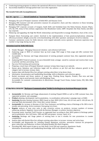  Conducting training programs to enhance the operational efficiencies of team members with focus on customer care aspect
 Successfully handled or led large partner team size in the organization
The Growth Path with Accomplishments
Nov’ 09 – Apr’13 Aircel Limited as “Assistant Manager” Customer Service Delivery- Delhi
 Managing life cycle of Postpaid Customer of Delhi NCR and Haryana Circle
 Managing HNI Customer and take preventive measure for prospective churn and thus reduction in Churn Including
Monthly Win Back Programs.
 Managing TOP corporate accounts of Gurgaon, South Delhi and Faridabad Zone like Nokia Siemens, Huawei, Wipro,
GTL ltd, ZTE. Army & Para military organization like Manekshaw Centre, CRPF. Hospitals like Holy Family and other
top corporate.
 Enhancing and upgrading the High Net Worth relationships and Responsible to manage Blackberry churn of the circle.
 Postpaid Churn Forecasting and control. Involved in the implementation of best practices/replications enhancing
efficiency/customer delight, across the circle benchmarking with other operators and players of service industry
 Customer satisfaction scores for Delhi telecom circle topped nationally across operators. Showroom experience also
reached in top rungs during my stint.
Retention Lead for Delhi NCR Circle.
 Vendor Manager:- Managing Outsourced retention and collection Call Centre.
 Analyzing usage or MOU of customer base eg local usage, NLD usage or Data usage and offer customer best
suitable plan.
 Accountable for Revenue and Usage enhancement of existing postpaid customer base, thru segmented products
and Plans.
 Analyzing MOU Trend of customer, in case of downfall trend, arranges outcall to customer and resolves their issue
on priority and thus preventing churn.
 Day wise VLR tracking and monitoring
 Preparing a touch base of Postpaid Retained customer to keep them long in our network.
 Ensure given Retention and Collection target will be achieves as per SLA and thus enhances growth in the
category and to increase revenue share.
 Analyze data with Bucket Wise Out calling to existing subscribers to lay down churn.
 Information dissemination and handholding Knowledge skills to Retention and collection agency.
 Bucket movement and Decay analysis of usage base. Flashing Decay Reports, Product, Plan wise and take
corrective step to avoid prevent churn with Marketing Team.
Accountable for customer communication & effectiveness through Touch Points, Contact Centre, IVR, SMS, OBD,
Cell broadcast.
27 Mar’08 to 30 Oct’09 “RelianceCommunication”Delhi CircleRegionasAssistantManager (RCOM)
 Accountable for Revenue and Usage enhancement of existing Prepaid CDMA as well as GSM customer base, thru
segmented products and campaigns.
 Product planning, development and its penetration, in coordination with product campaign team at DAKC.
 Analyzing Revenue Earning Customer (REC) based on their MOU (OG>5 min, OG>10 min and IC +OG>20 min, 30
min) and Daily decremented of Re 1 from their current balance.
 Accountable for increase in Revenue of Life Time Customers not fulfilling criteria of Recharge of Rs 200 in last 6
months and preventing Active customers from going in to Grace.
 Regular analysis of zone wise sales to take corrective actions on products, increase numbers of revenue
enhancing products. Regularly liaison with the Business Managers to achieve business objectives
 Promoting newly launched Tariff Voucher on segmented base according to their MOU pattern & Recharge pattern
and its penetration thru Call Centre, OBD and SMS and prepare revenue report of it.
 Analyzing Recharge and Usage pattern of existing base in last 6 months for new promotions to counter
competitions.
 Analyze data with Bucket Wise Out calling to existing subscribers to increase revenue and active base.
 Accountable and Responsible for initiating Prepaid Retentions activities, preventive measure for prospective
grace subscriber and Reduction in Churn Including Monthly Win Back Programs.
 Providing REC, MOU report & data to our Hub Head, Circle CEO and respective department Heads.
Information dissemination and handholding Knowledge skills to Out Bound Call Centre.
 