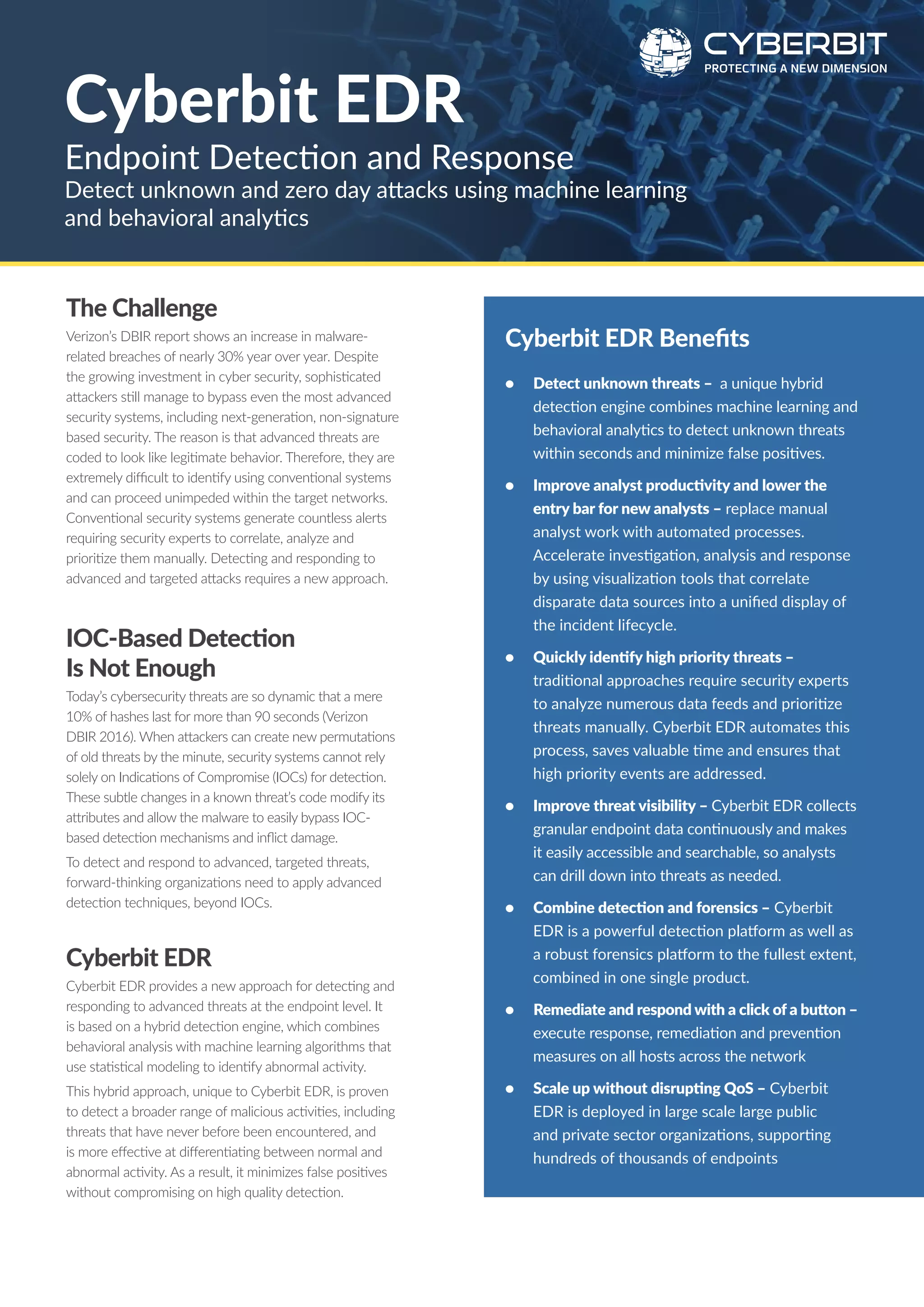 Endpoint Detection and Response
Cyberbit EDR
The Challenge
Verizon’s DBIR report shows an increase in malware-
related breaches of nearly 30% year over year. Despite
the growing investment in cyber security, sophisticated
attackers still manage to bypass even the most advanced
security systems, including next-generation, non-signature
based security. The reason is that advanced threats are
coded to look like legitimate behavior. Therefore, they are
extremely difficult to identify using conventional systems
and can proceed unimpeded within the target networks.
Conventional security systems generate countless alerts
requiring security experts to correlate, analyze and
prioritize them manually. Detecting and responding to
advanced and targeted attacks requires a new approach.
IOC-Based Detection
Is Not Enough
Today’s cybersecurity threats are so dynamic that a mere
10% of hashes last for more than 90 seconds (Verizon
DBIR 2016). When attackers can create new permutations
of old threats by the minute, security systems cannot rely
solely on Indications of Compromise (IOCs) for detection.
These subtle changes in a known threat’s code modify its
attributes and allow the malware to easily bypass IOC-
based detection mechanisms and inflict damage.
To detect and respond to advanced, targeted threats,
forward-thinking organizations need to apply advanced
detection techniques, beyond IOCs.
Cyberbit EDR
Cyberbit EDR provides a new approach for detecting and
responding to advanced threats at the endpoint level. It
is based on a hybrid detection engine, which combines
behavioral analysis with machine learning algorithms that
use statistical modeling to identify abnormal activity.
This hybrid approach, unique to Cyberbit EDR, is proven
to detect a broader range of malicious activities, including
threats that have never before been encountered, and
is more effective at differentiating between normal and
abnormal activity. As a result, it minimizes false positives
without compromising on high quality detection.
Cyberbit EDR Benefits
•	 Detect unknown threats – a unique hybrid
detection engine combines machine learning and
behavioral analytics to detect unknown threats
within seconds and minimize false positives.
•	 Improve analyst productivity and lower the
entry bar for new analysts – replace manual
analyst work with automated processes.
Accelerate investigation, analysis and response
by using visualization tools that correlate
disparate data sources into a unified display of
the incident lifecycle.
•	 Quickly identify high priority threats –
traditional approaches require security experts
to analyze numerous data feeds and prioritize
threats manually. Cyberbit EDR automates this
process, saves valuable time and ensures that
high priority events are addressed.
•	 Improve threat visibility – Cyberbit EDR collects
granular endpoint data continuously and makes
it easily accessible and searchable, so analysts
can drill down into threats as needed.
•	 Combine detection and forensics – Cyberbit
EDR is a powerful detection platform as well as
a robust forensics platform to the fullest extent,
combined in one single product.
•	 Remediate and respond with a click of a button –
execute response, remediation and prevention
measures on all hosts across the network
•	 Scale up without disrupting QoS – Cyberbit
EDR is deployed in large scale large public
and private sector organizations, supporting
hundreds of thousands of endpoints
Detect unknown and zero day attacks using machine learning
and behavioral analytics
 