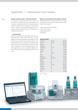 Application 1 – voltammetric trace analysis


04   Analysis of heavy metals – total concentration ...
     For a fraction of the purchase price of an AAS or ICP
                                                                  High ionic concentrations? No problem with VA!
                                                                  Samples with high ionic concentrations are no problem
     instrument it is possible to carry out metal analyses with   for voltammetry. This means that voltammetry is predes-
     the same or improved sensitivity. The only thing required    tined for the analysis of:
     apart from small amounts of reagents is a small amount
     of pure nitrogen. No expensive flammable gases, no           • Water, wastewater and seawater
     specially constructed fume hoods in the laboratory, no       • Salts, pure chemicals
     costly metal vapor lamps.                                    • Electroplating baths
                                                                  • Foodstuffs
     ... and speciation
     Spectroscopic methods can only determine the total con-
     centration of the metals. With voltammetry it is also
     possible to differentiate between various oxidation states   Detection limits
     of metal ions or between free and bound metal ions. This     Antimony              SbIII/SbV               200 ppt
                                                                                           III   V
     allows statements to be made about the biological avail-     Arsenic               As /As                  100 ppt
     ability and toxicity of heavy metals and makes this tech-    Bismuth               Bi                      500 ppt
     nique a valuable tool for environmental analysis. In con-    Cadmium               Cd                        50 ppt
     trast, spectroscopy requires complicated separation of       Chromium              CrIII/CrVI               25 ppt
     the metal species before comparable statements can be        Cobalt                Co                        50 ppt
     made.                                                        Copper                Cu                        50 ppt
                                                                  Iron                  FeII/FeIII               50 ppt
                                                                  Lead                  Pb                        50 ppt
                                                                  Mercury               Hg                      100 ppt
                                                                  Molybdenum            MoIV/MoVI                50 ppt
                                                                  Nickel                Ni                        50 ppt
                                                                  Platinum              Pt                       0.1 ppt
                                                                  Rhodium               Rh                       0.1 ppt
                                                                  Selenium              SeIV/SeVI               300 ppt
                                                                  Thallium              Tl                       50 ppt
                                                                  Tungsten              W                       200 ppt
                                                                  Uranium               U                         25 ppt
                                                                  Zinc                  Zn                       50 ppt
                                                                  1 ppt = 1 ng/kg
 