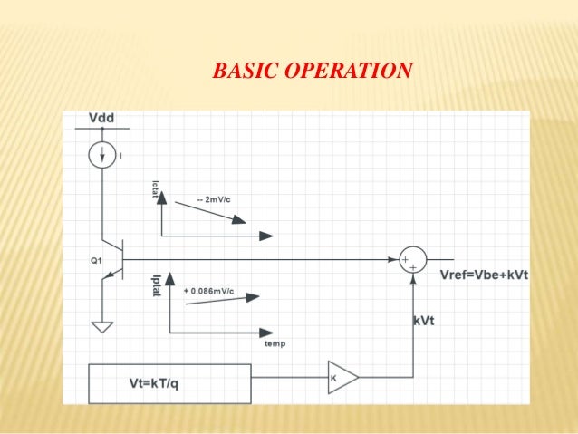 Low voltage bandgap reference picture
