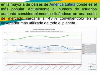 en la mayoría de países de América Latina donde es el
más popular. Actualmente el número de usuarios
aumentó considerablemente situándose en una cuota
de mercado cercana al 43 % convirtiéndolo en el
navegador más utilizado de todo el planeta.
 