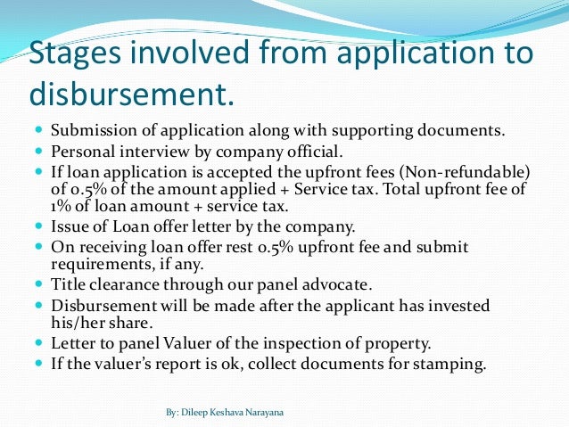 lic home loan details